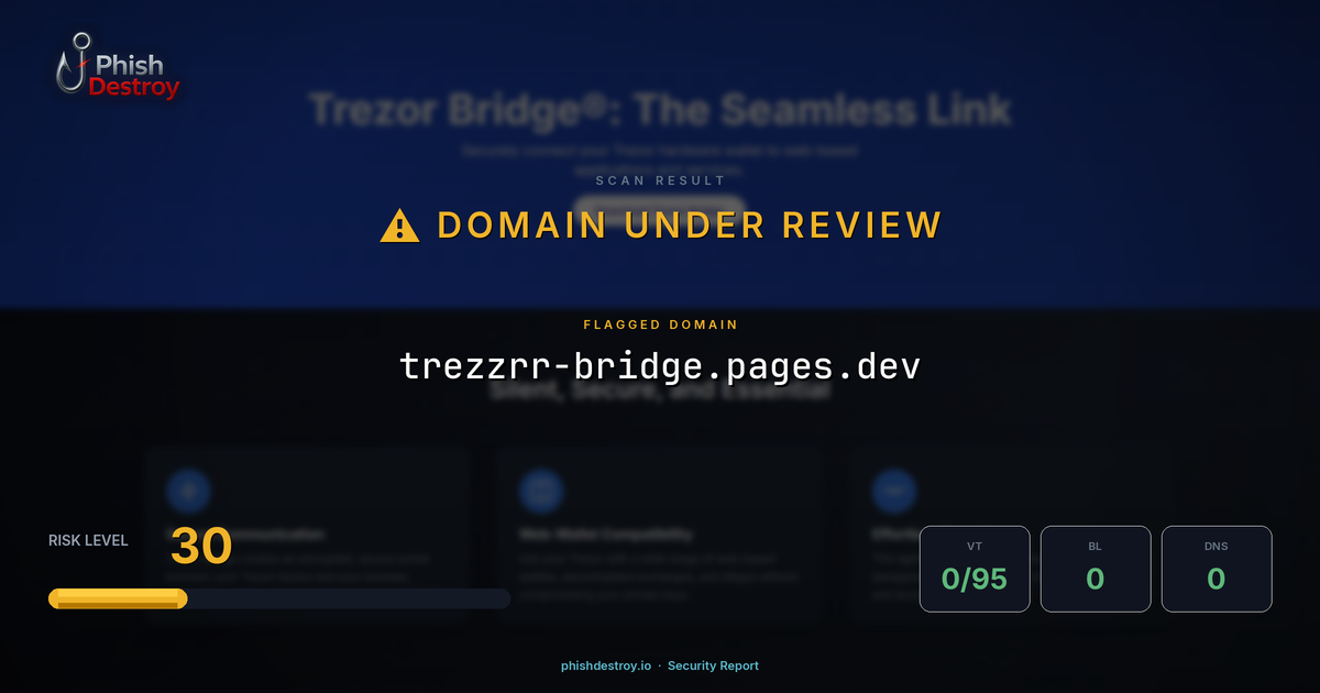trezzrr-bridge.pages.dev phishing report — threat analysis by PhishDestroy