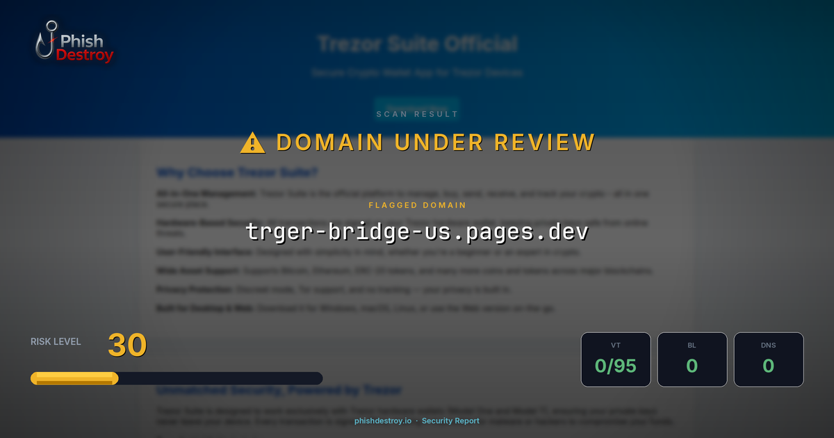 trger-bridge-us.pages.dev phishing report — threat analysis by PhishDestroy