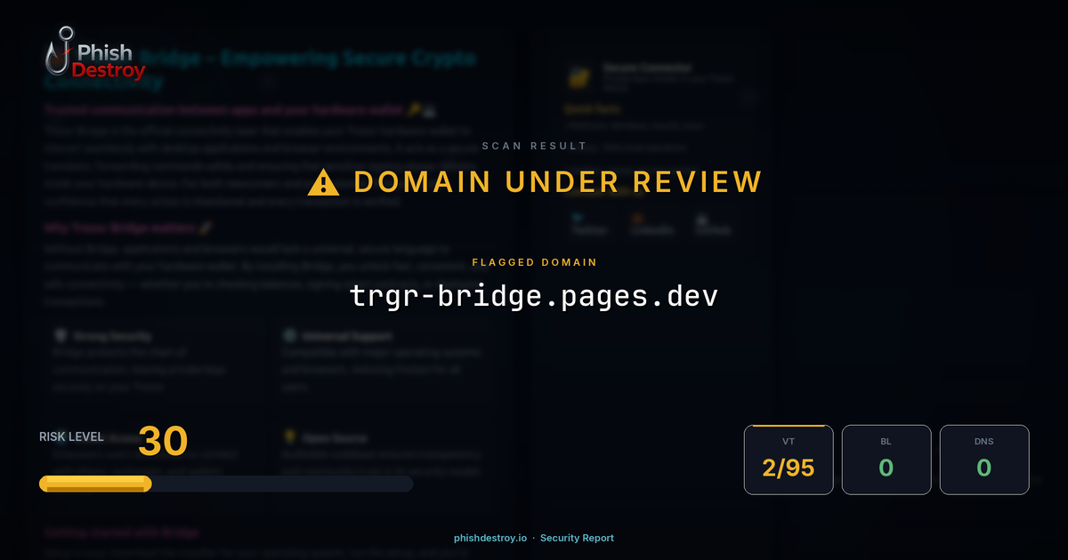 trgr-bridge.pages.dev phishing report — threat analysis by PhishDestroy