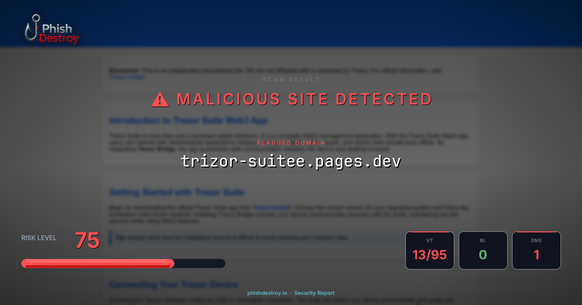 trizor-suitee.pages.dev phishing report — threat analysis by PhishDestroy