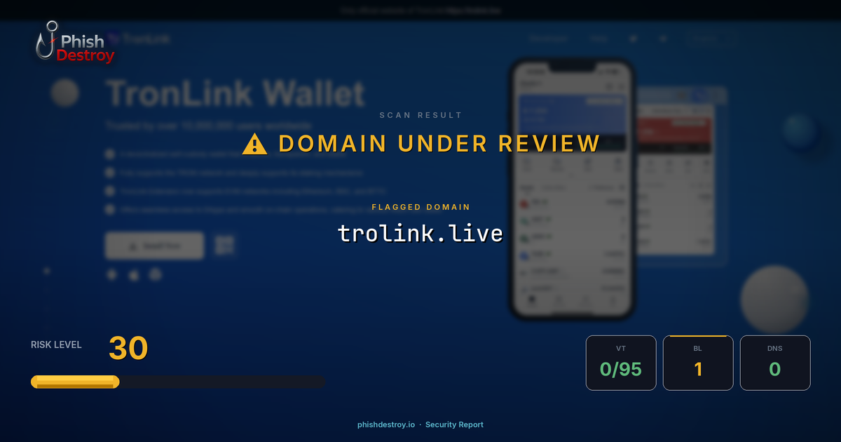 trolink.live phishing report — threat analysis by PhishDestroy