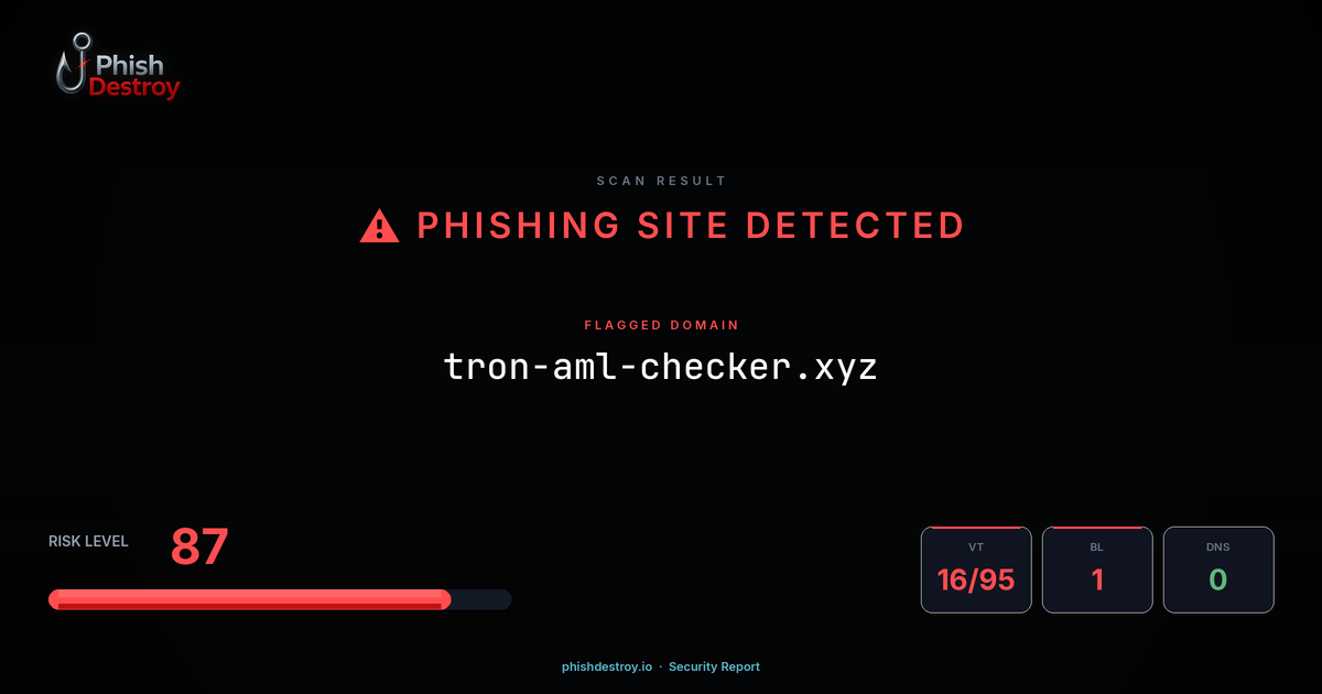 tron-aml-checker.xyz phishing report — threat analysis by PhishDestroy