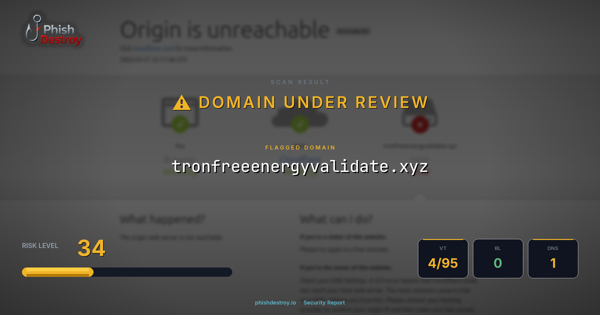 tronfreeenergyvalidate.xyz phishing report — threat analysis by PhishDestroy
