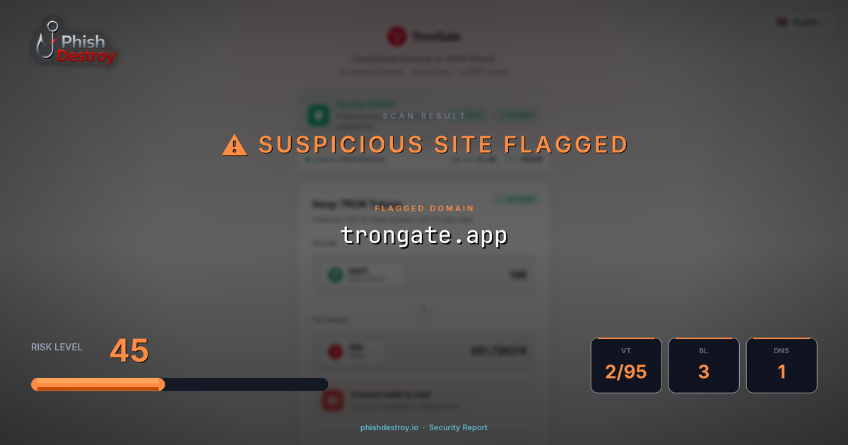trongate.app phishing report — threat analysis by PhishDestroy