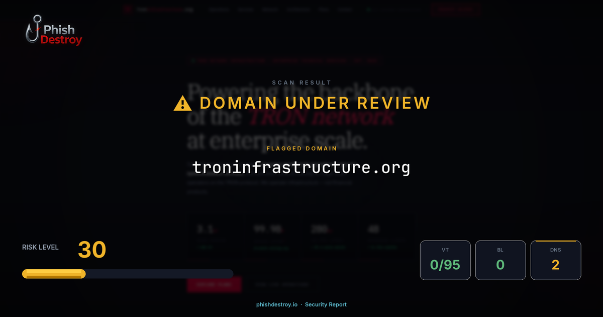 troninfrastructure.org phishing report — threat analysis by PhishDestroy