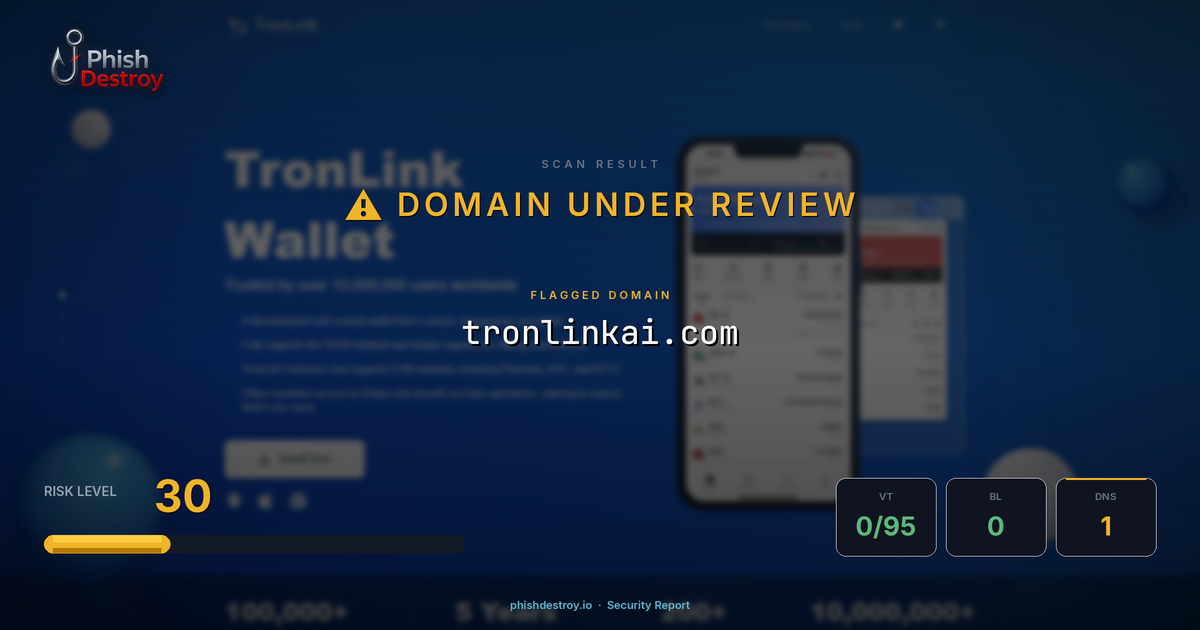 tronlinkai.com phishing report — threat analysis by PhishDestroy