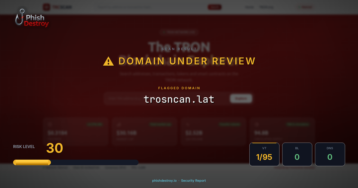 trosncan.lat phishing report — threat analysis by PhishDestroy