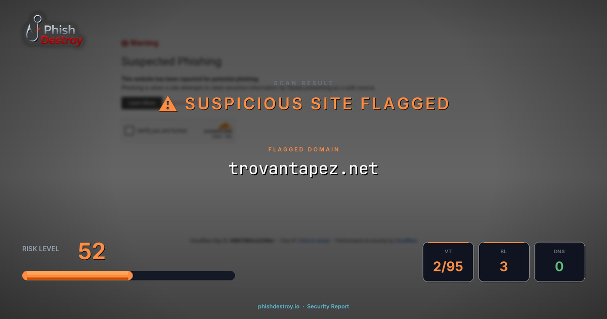 trovantapez.net phishing report — threat analysis by PhishDestroy