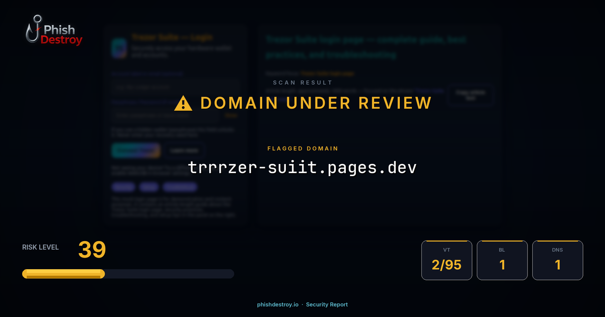 trrrzer-suiit.pages.dev phishing report — threat analysis by PhishDestroy