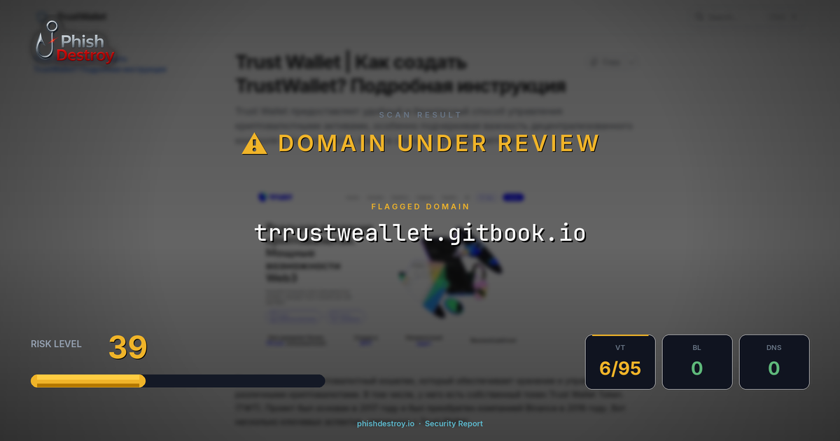 trrustweallet.gitbook.io phishing report — threat analysis by PhishDestroy