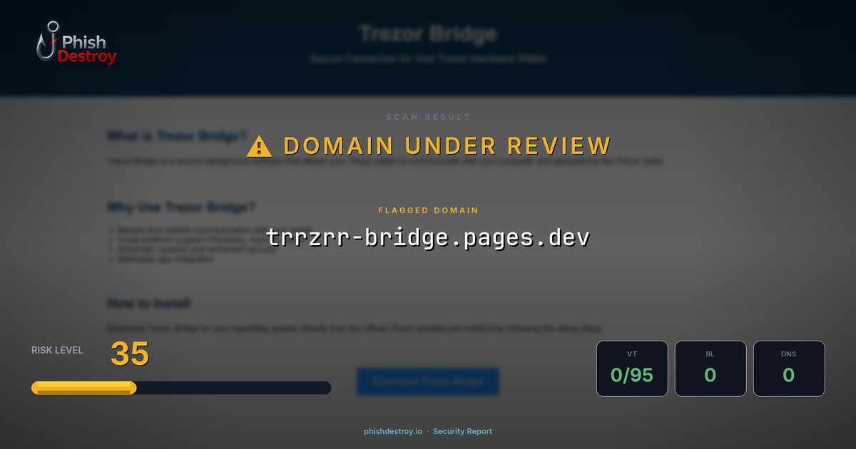 trrzrr-bridge.pages.dev phishing report — threat analysis by PhishDestroy