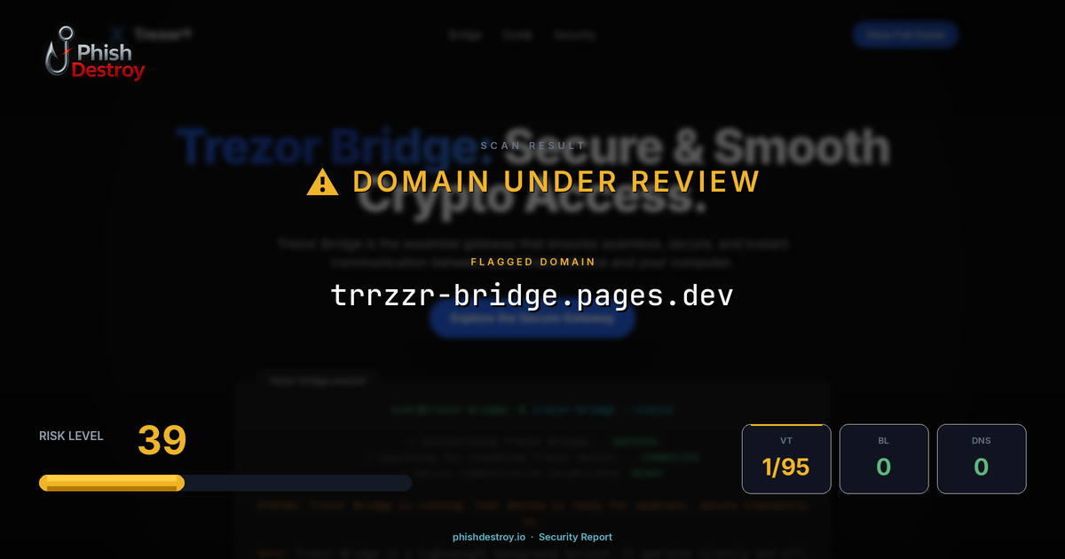 trrzzr-bridge.pages.dev phishing report — threat analysis by PhishDestroy