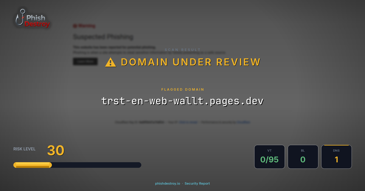 trst-en-web-wallt.pages.dev phishing report — threat analysis by PhishDestroy
