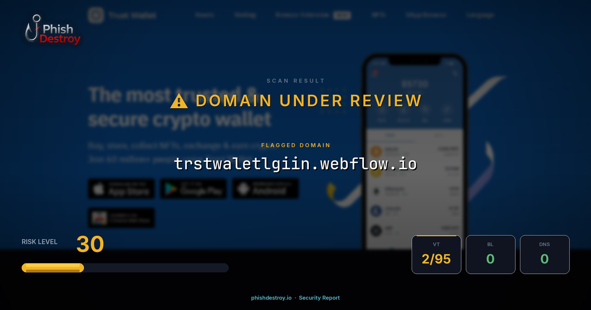 trstwaletlgiin.webflow.io phishing report — threat analysis by PhishDestroy