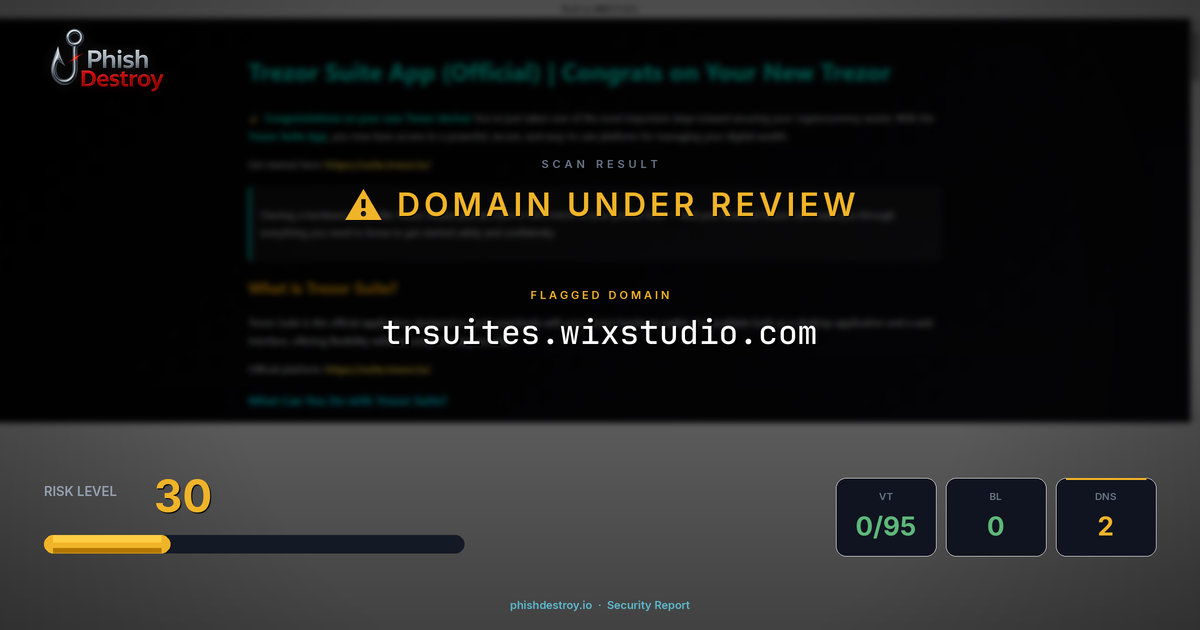 trsuites.wixstudio.com phishing report — threat analysis by PhishDestroy