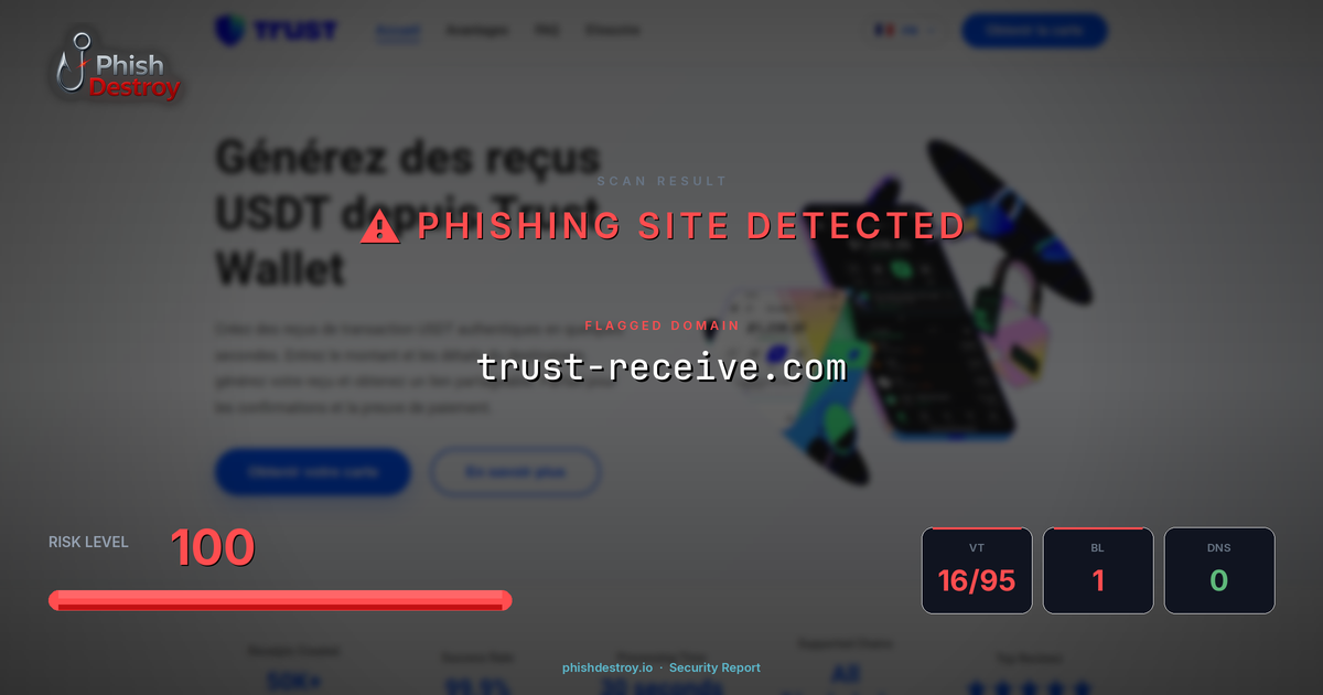 trust-receive.com phishing report — threat analysis by PhishDestroy