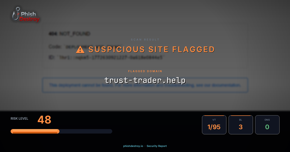 trust-trader.help phishing report — threat analysis by PhishDestroy