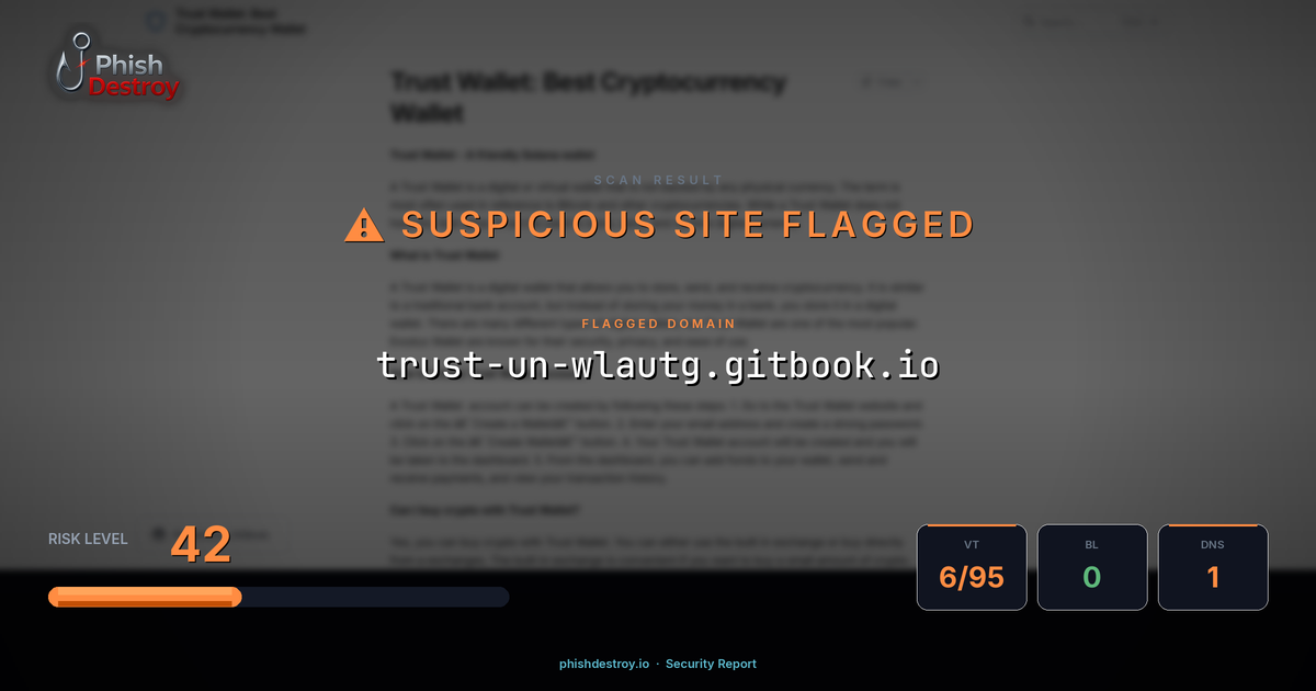 trust-un-wlautg.gitbook.io phishing report — threat analysis by PhishDestroy