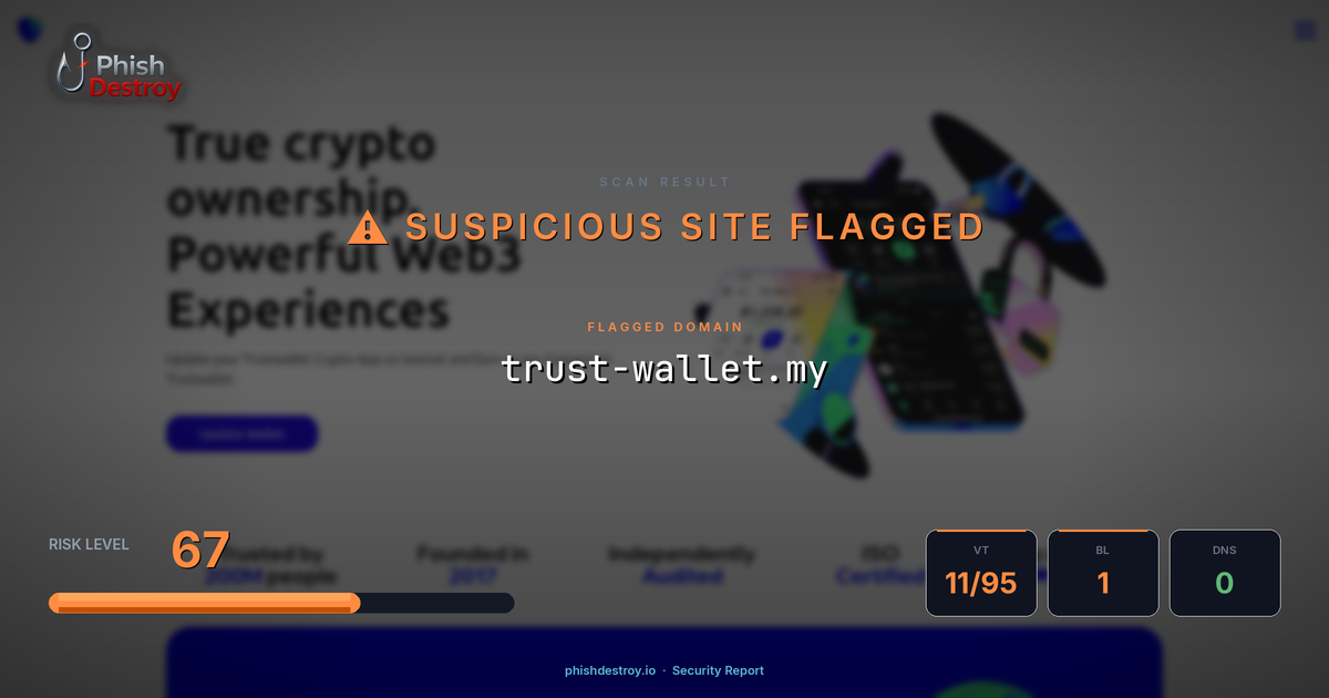trust-wallet.my phishing report — threat analysis by PhishDestroy