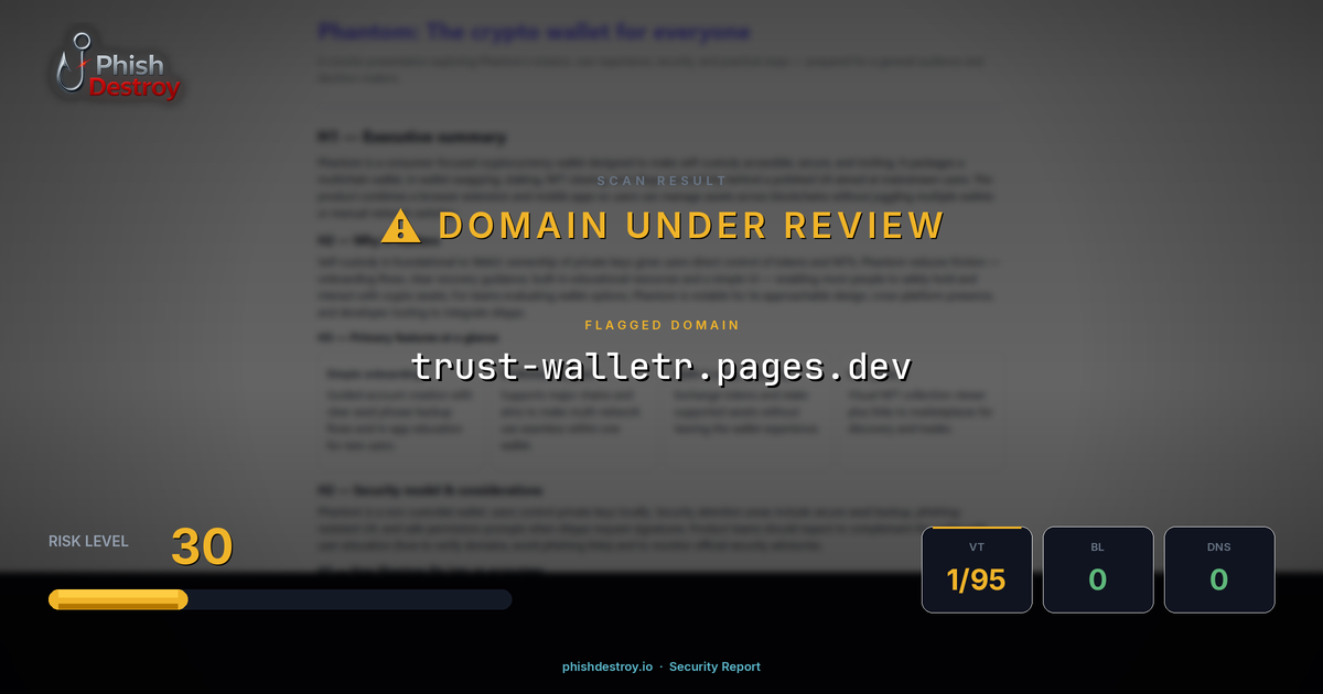 trust-walletr.pages.dev phishing report — threat analysis by PhishDestroy