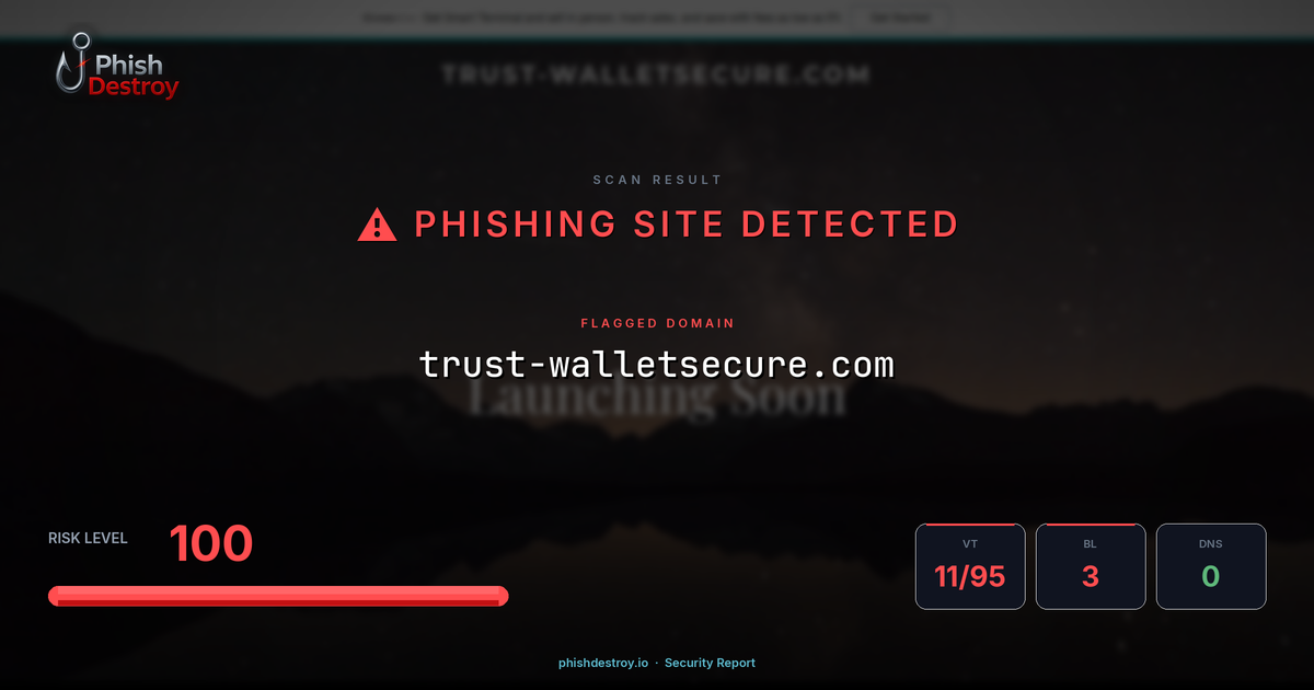 trust-walletsecure.com phishing report — threat analysis by PhishDestroy