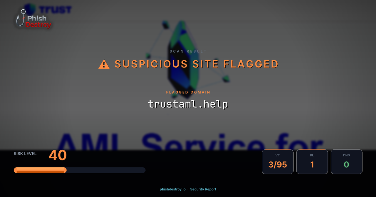 trustaml.help phishing report — threat analysis by PhishDestroy