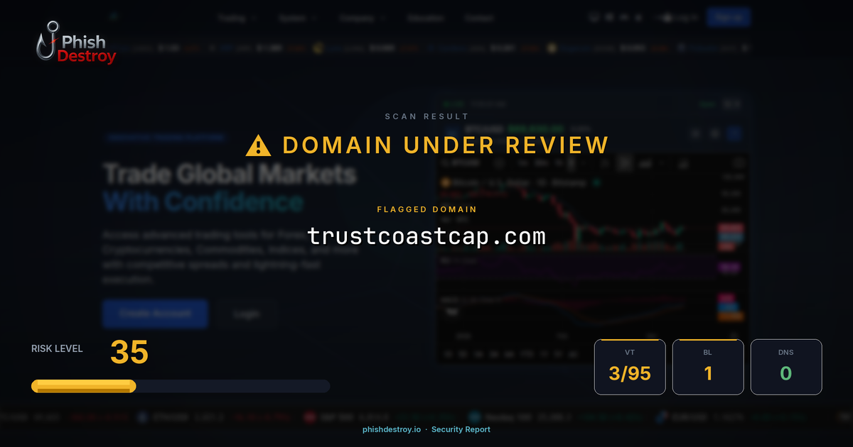 trustcoastcap.com phishing report — threat analysis by PhishDestroy