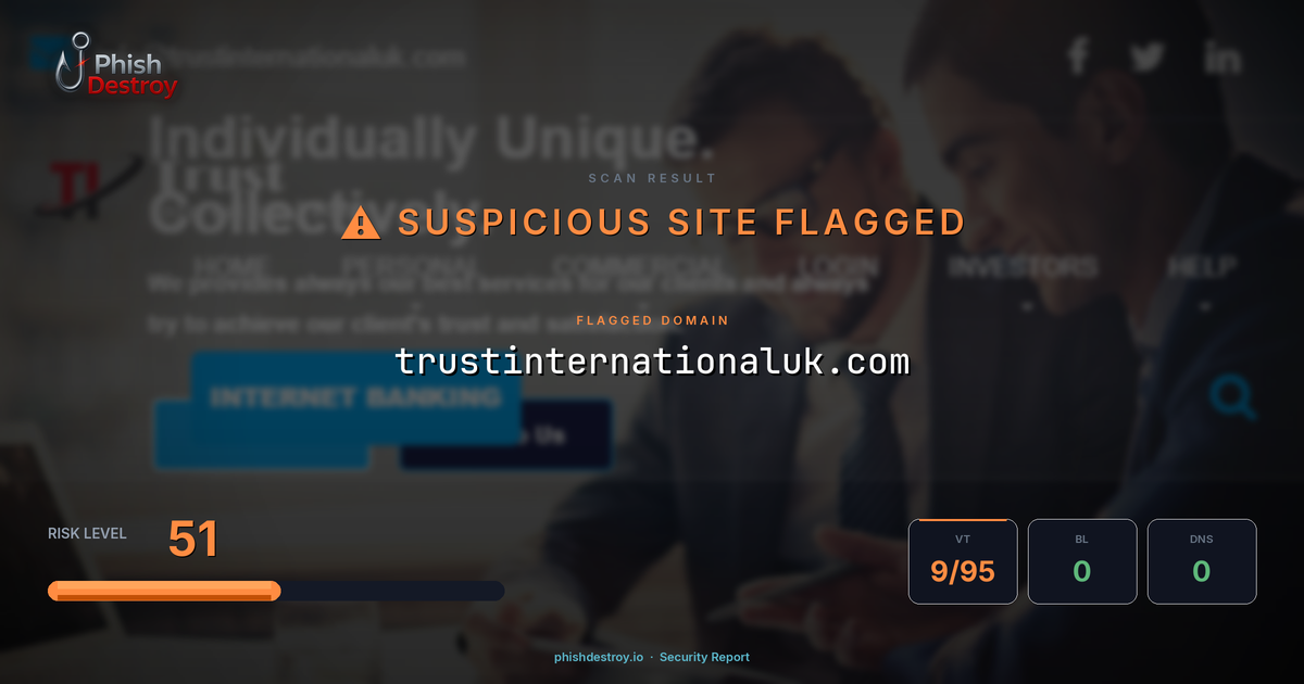 trustinternationaluk.com phishing report — threat analysis by PhishDestroy