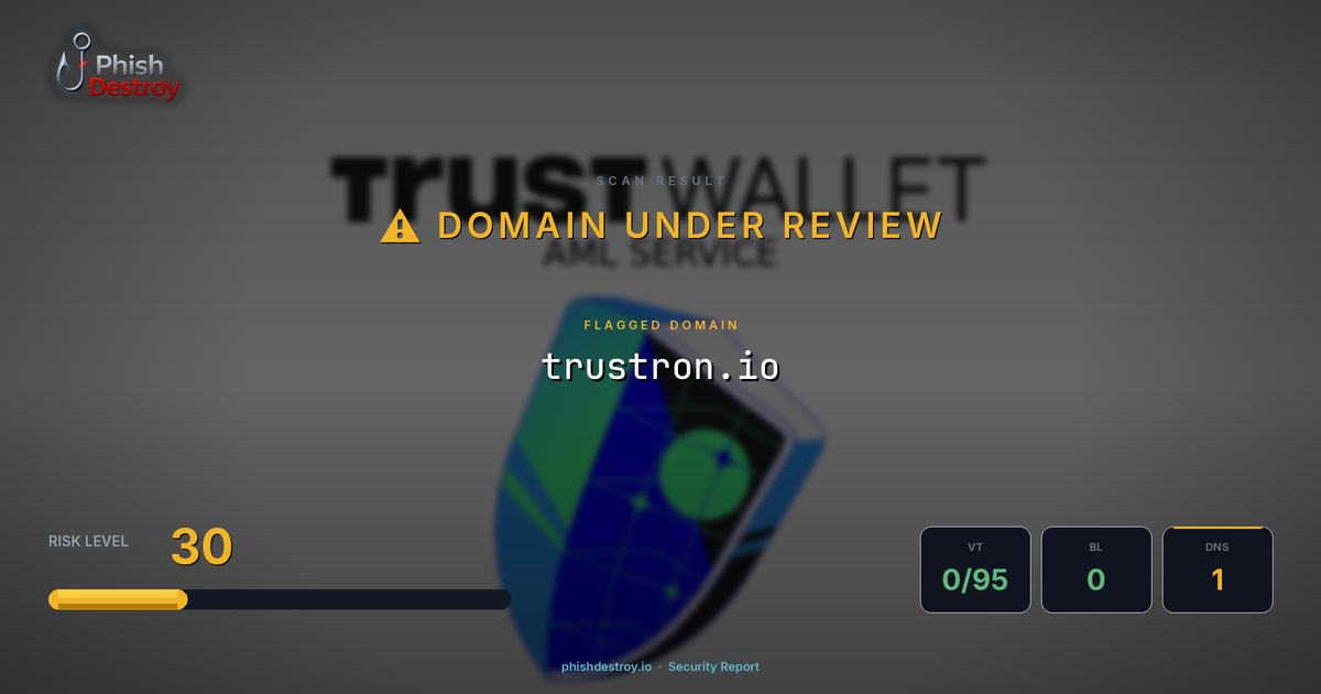 trustron.io phishing report — threat analysis by PhishDestroy