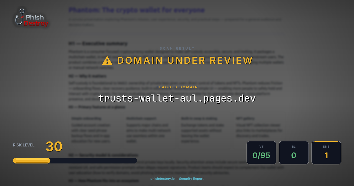 trusts-wallet-aul.pages.dev phishing report — threat analysis by PhishDestroy