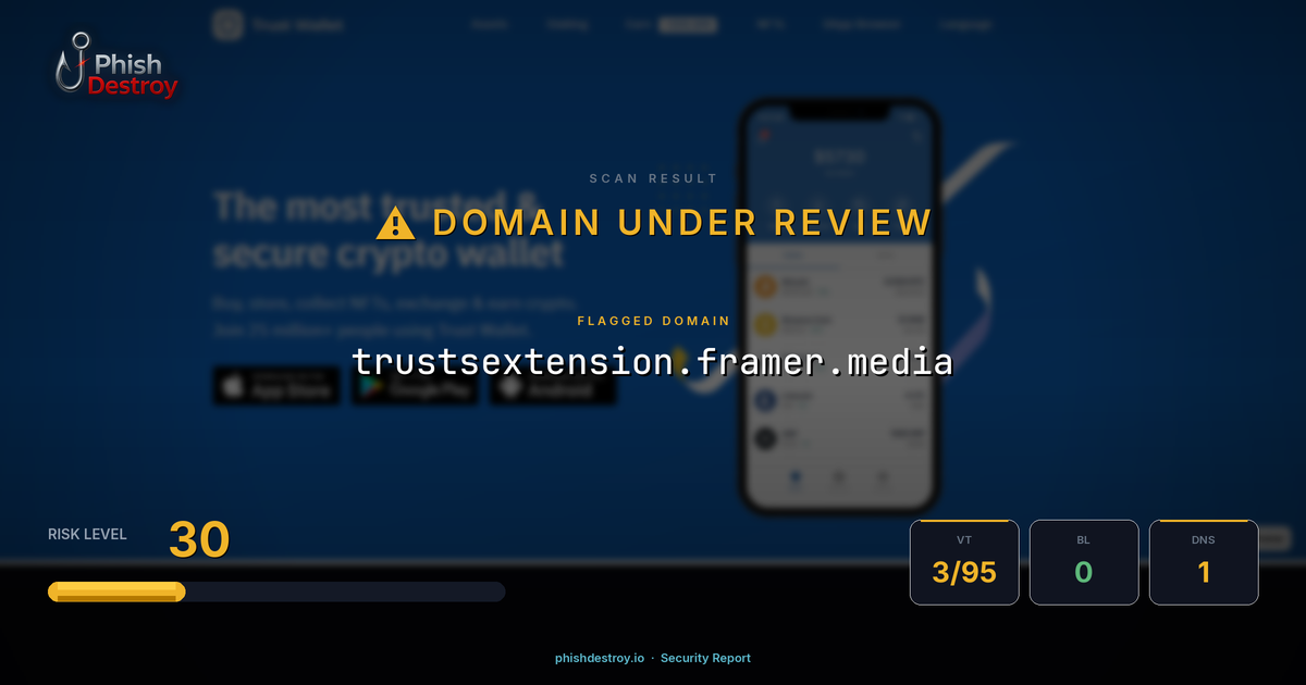 trustsextension.framer.media phishing report — threat analysis by PhishDestroy