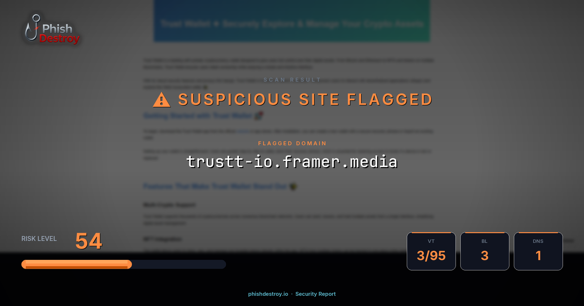 trustt-io.framer.media phishing report — threat analysis by PhishDestroy