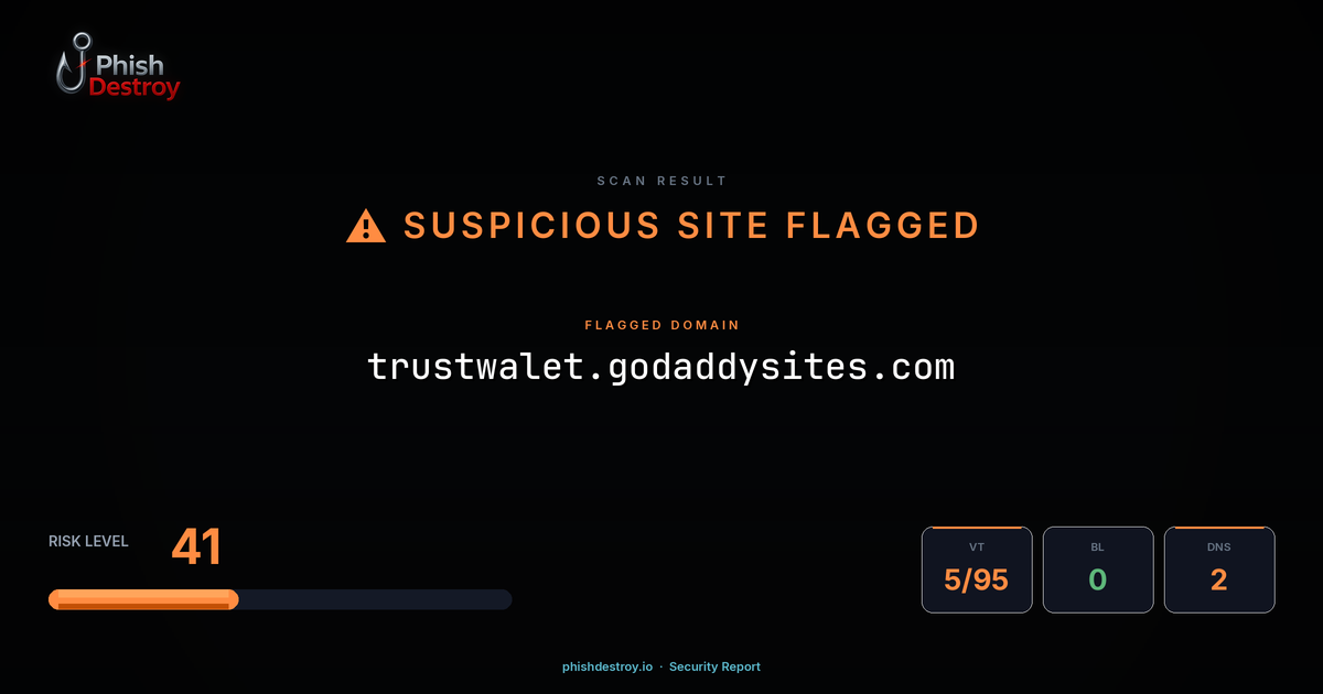 trustwalet.godaddysites.com phishing report — threat analysis by PhishDestroy
