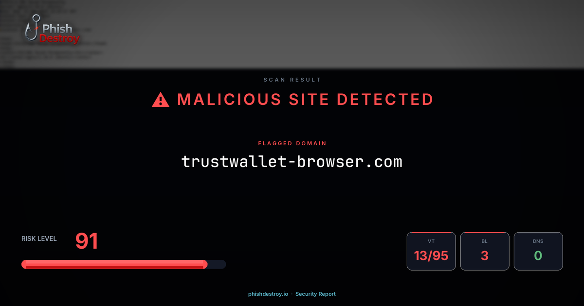 trustwallet-browser.com phishing report — threat analysis by PhishDestroy