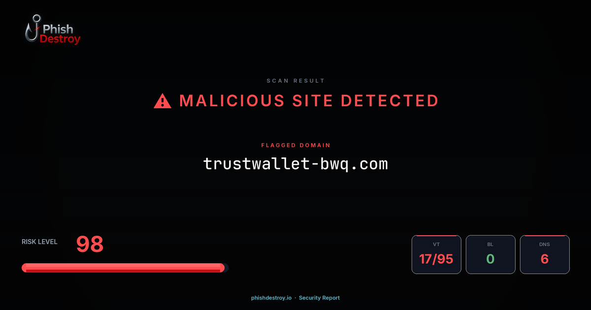 trustwallet-bwq.com phishing report — threat analysis by PhishDestroy