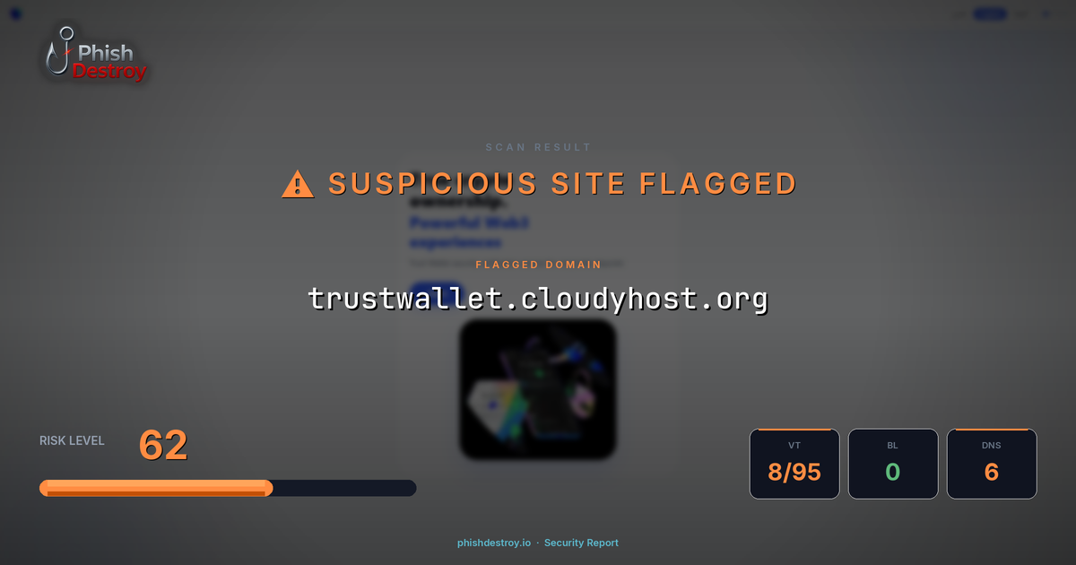 trustwallet.cloudyhost.org phishing report — threat analysis by PhishDestroy