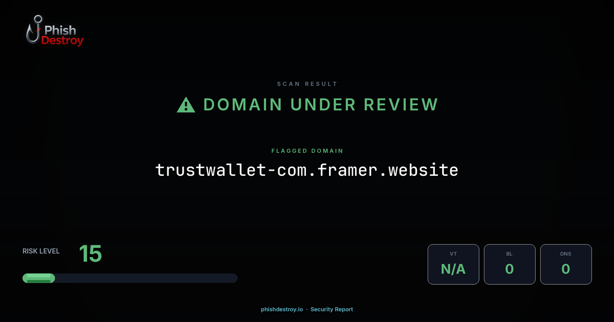 trustwallet-com.framer.website phishing report — threat analysis by PhishDestroy