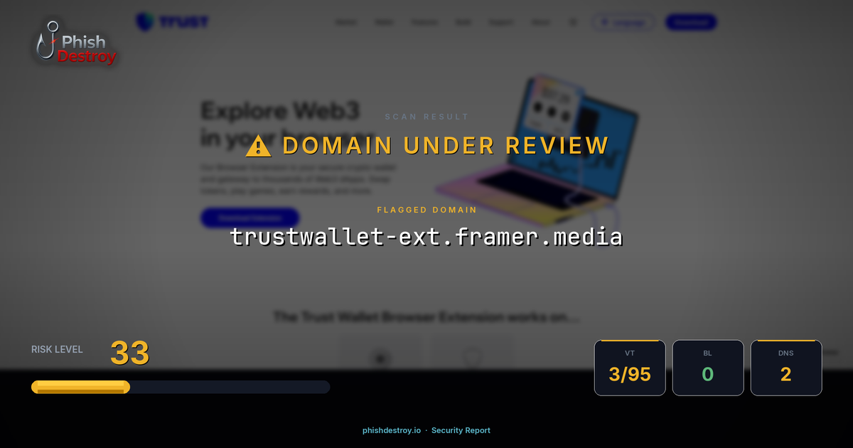 trustwallet-ext.framer.media phishing report — threat analysis by PhishDestroy