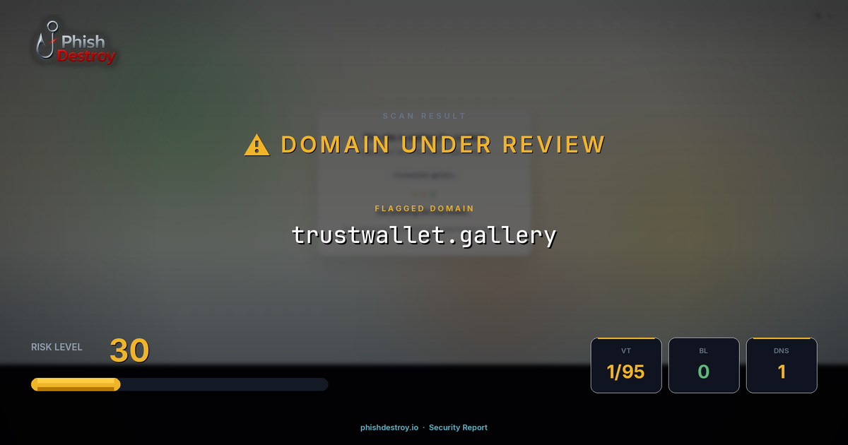trustwallet.gallery phishing report — threat analysis by PhishDestroy