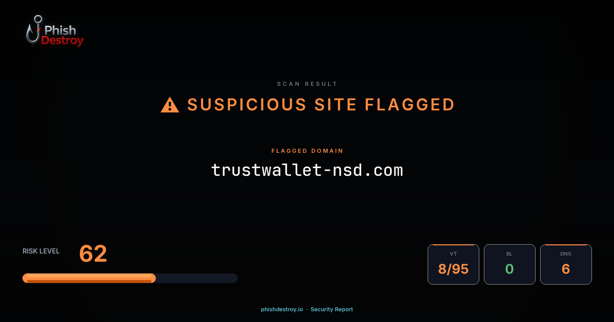 trustwallet-nsd.com phishing report — threat analysis by PhishDestroy