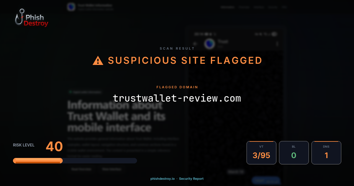 trustwallet-review.com phishing report — threat analysis by PhishDestroy