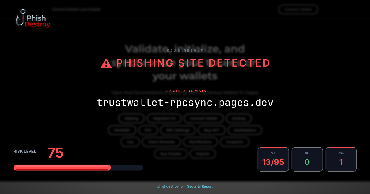 trustwallet-rpcsync.pages.dev phishing report — threat analysis by PhishDestroy