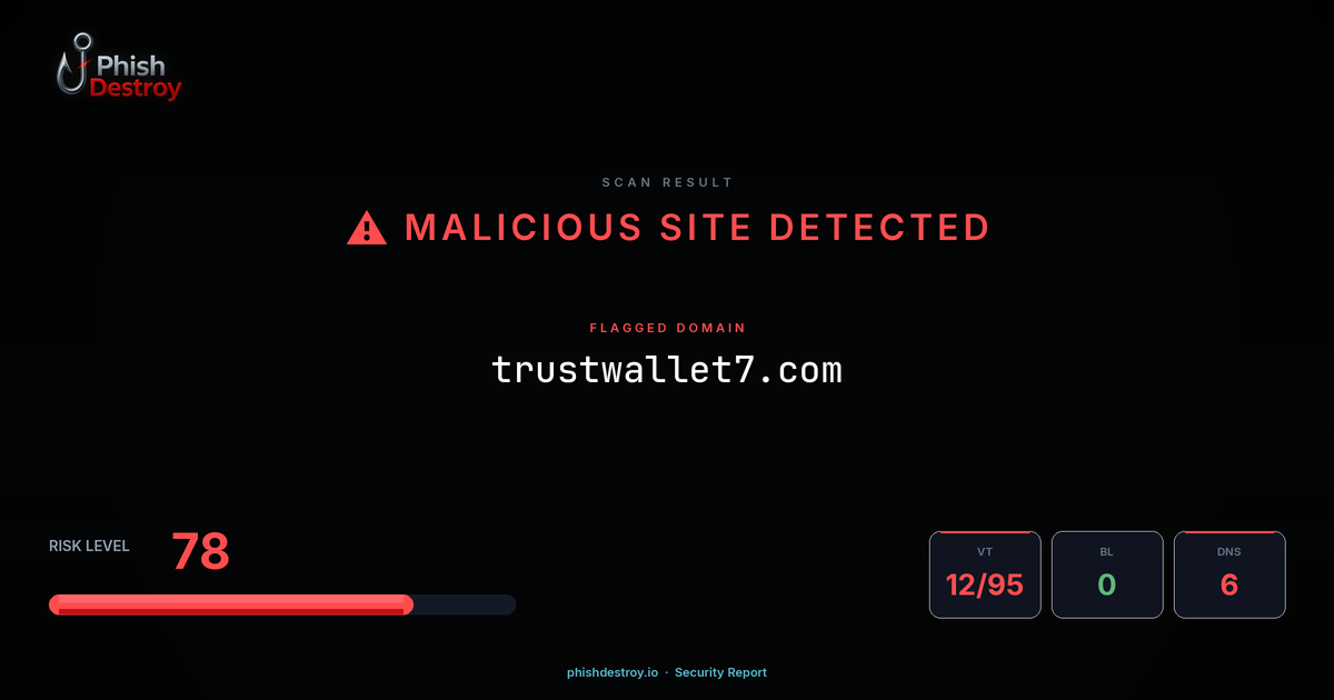 trustwallet7.com phishing report — threat analysis by PhishDestroy