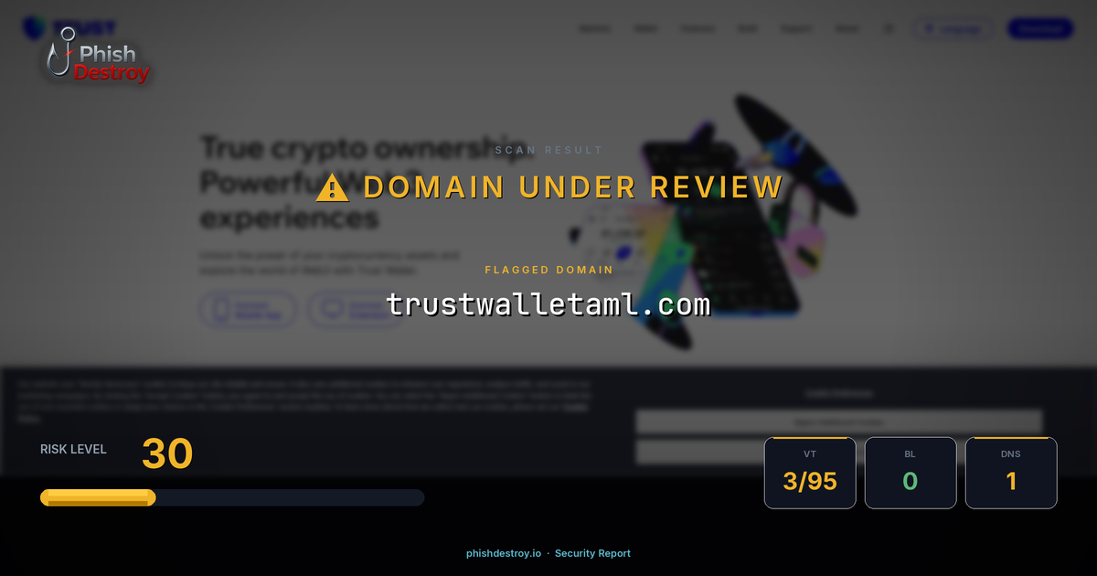 trustwalletaml.com phishing report — threat analysis by PhishDestroy