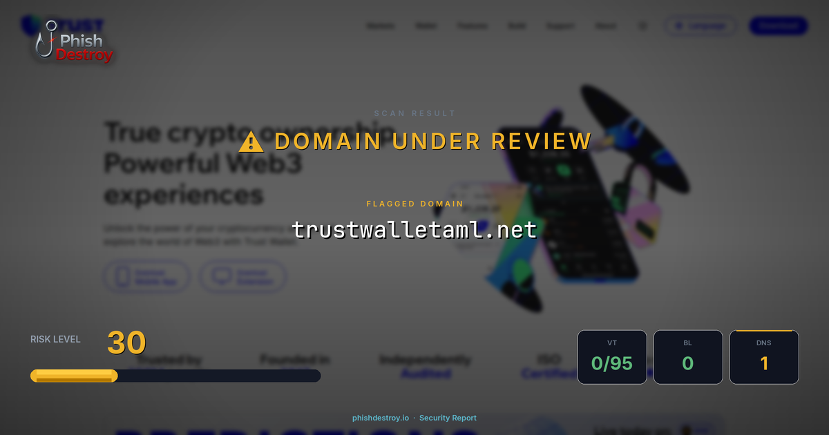 trustwalletaml.net phishing report — threat analysis by PhishDestroy
