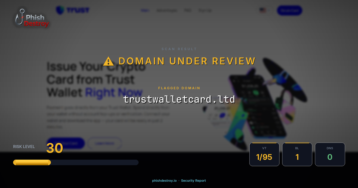 trustwalletcard.ltd phishing report — threat analysis by PhishDestroy