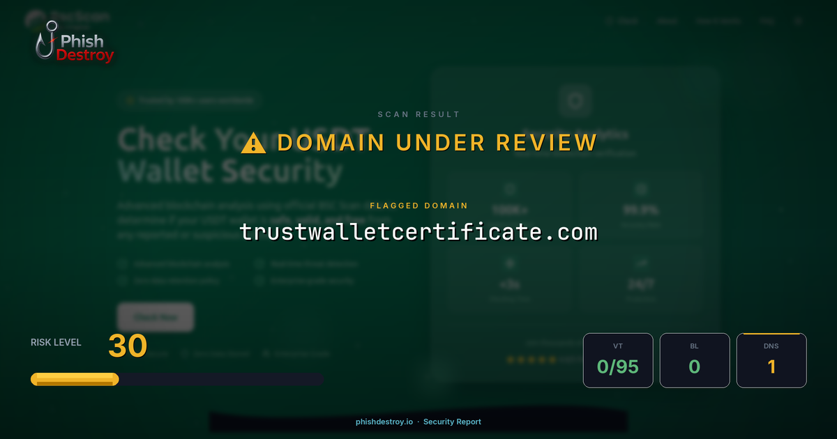 trustwalletcertificate.com phishing report — threat analysis by PhishDestroy