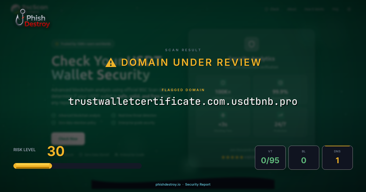 trustwalletcertificate.com.usdtbnb.pro phishing report — threat analysis by PhishDestroy