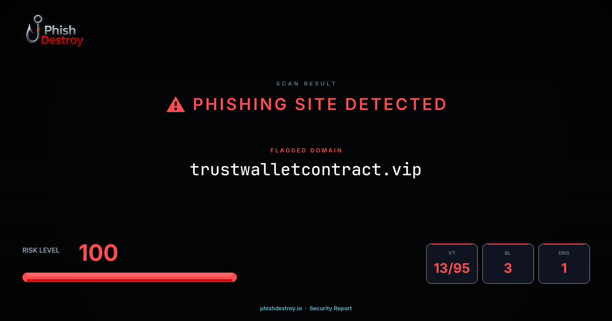 trustwalletcontract.vip phishing report — threat analysis by PhishDestroy