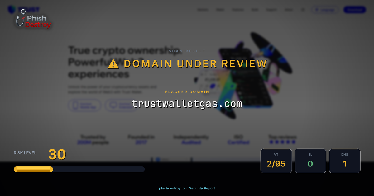 trustwalletgas.com phishing report — threat analysis by PhishDestroy